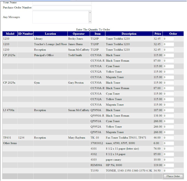 Order Sheet